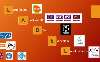 Les labels